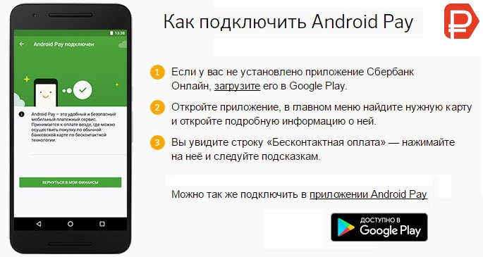 Коротко о том как подключить Android Pay в Сбербанке - информация с официального сайта