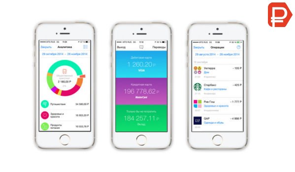 Мобильный банк от Хоум Кредит содержит внушительный функционал для управления вашими картами