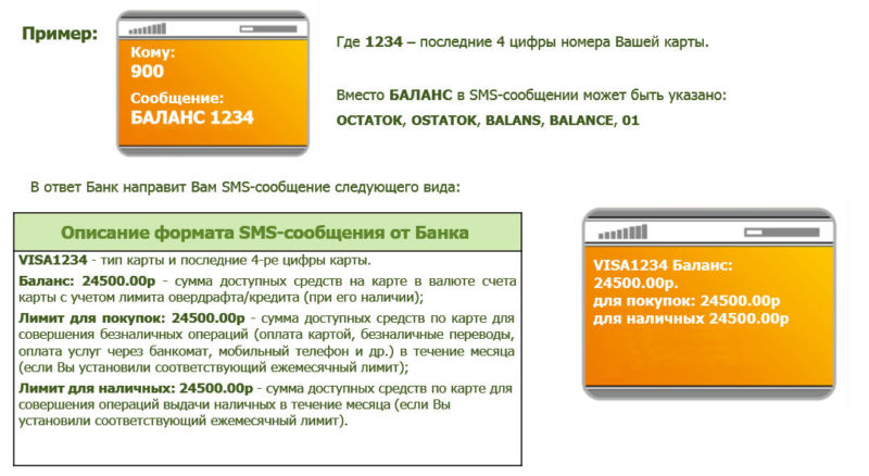Воспользуйтесь специальным СМС запросом на номер 900, при подключенном мобильном банке, чтобы узнать баланс дебетовой или кредитной карты