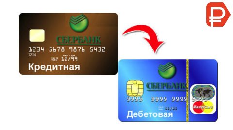 Перевод с кредитной карты сбербанка на дебетовую онлайн или через смс: комиссия и лимиты, под какой процент. Льготный период у кредитной карты